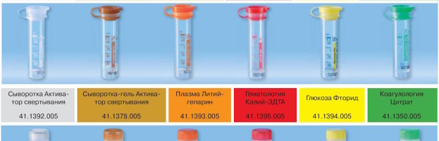 Микропробирки с реагентами для взятия крови